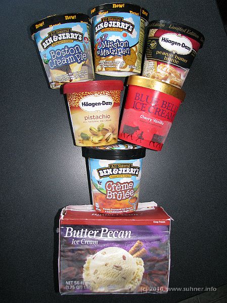 IMG_2897.JPG - Not to forget my big ice cream competition. And, ta-daaaa: Ben & Jerry's is the absolute favorite! Without any doubt! The big one comes for less than two dollars!